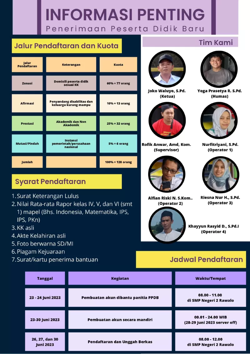 Infomasi Penting